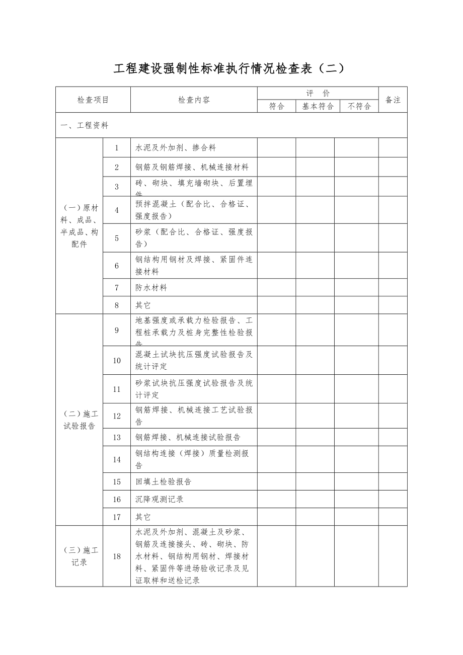 质量综合检查表.doc_第2页