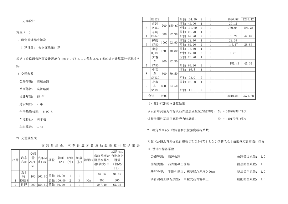 路面设计方案比选.doc_第2页