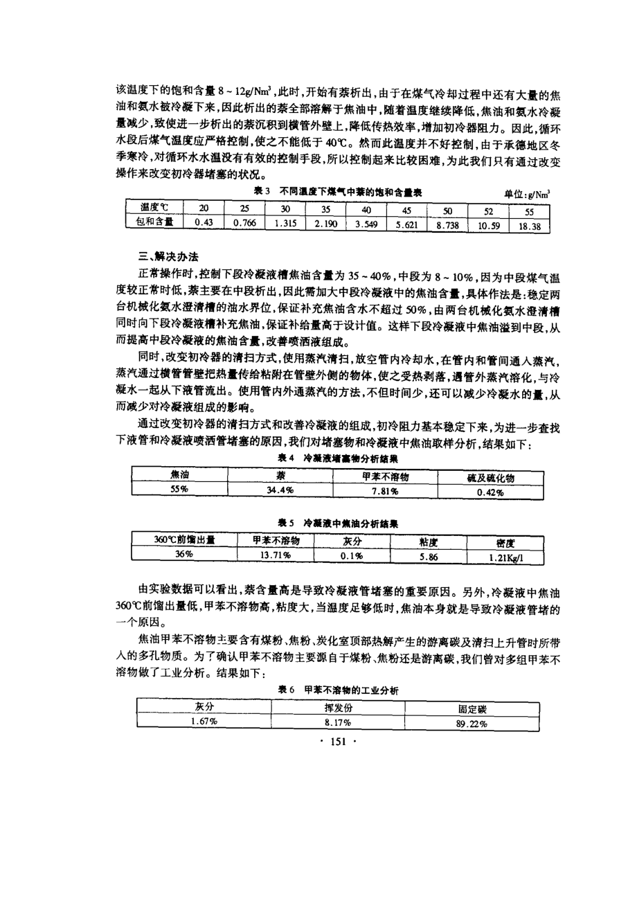 初冷器阻塞原因分析及解决办法.doc_第2页