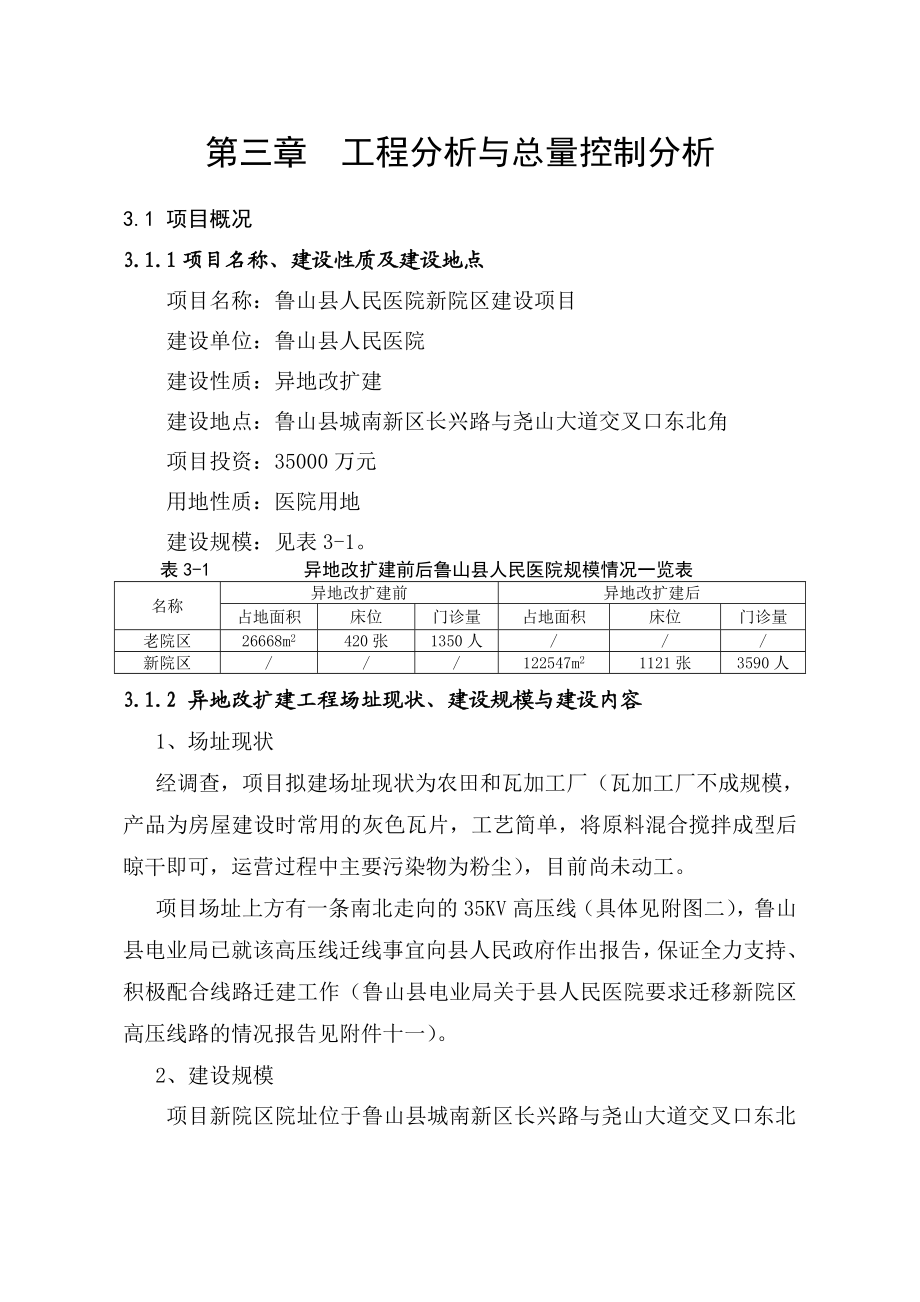 环境影响评价报告公示：鲁山医院工程分析与总量控制分析环评报告.doc_第1页