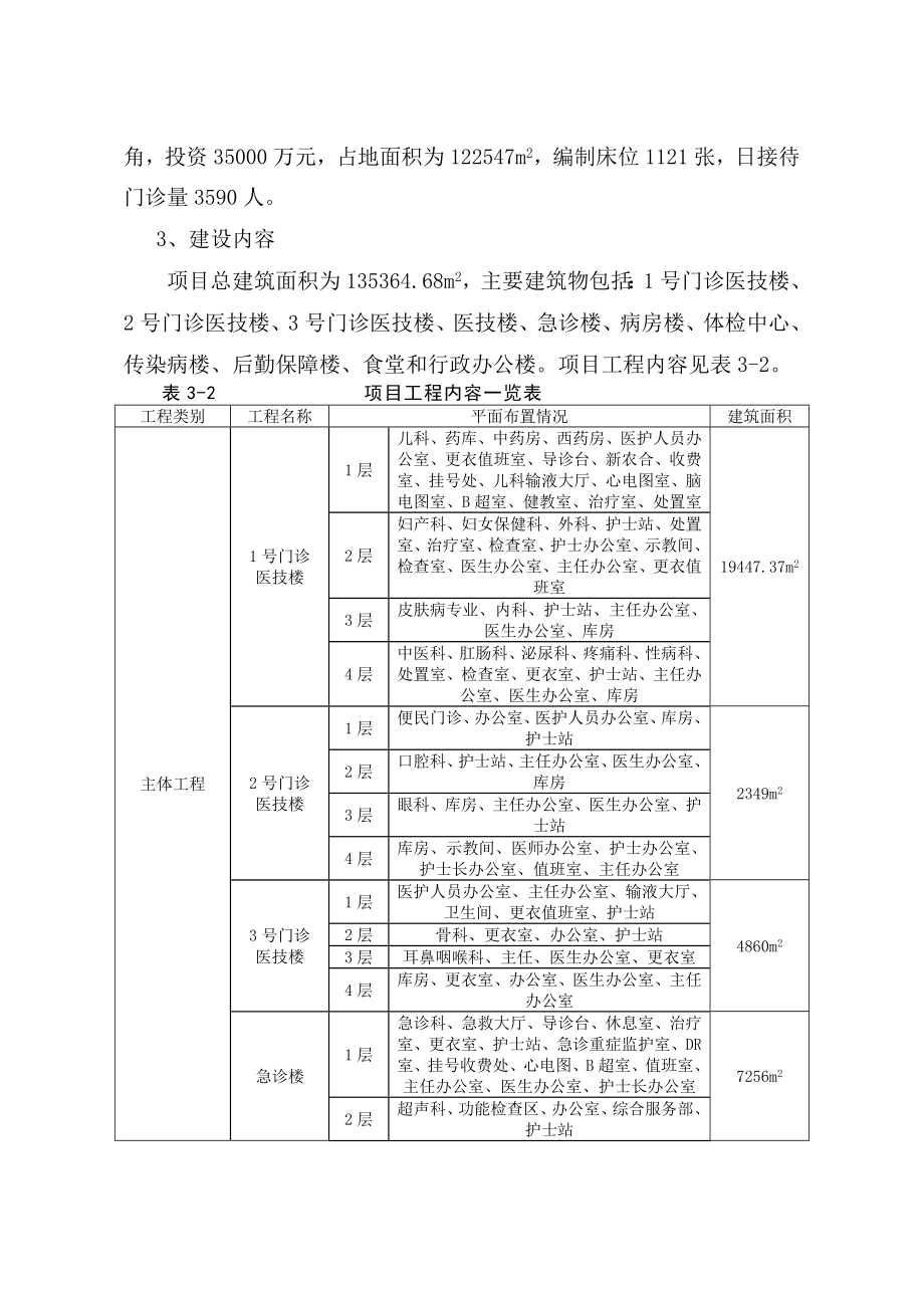 环境影响评价报告公示：鲁山医院工程分析与总量控制分析环评报告.doc_第2页