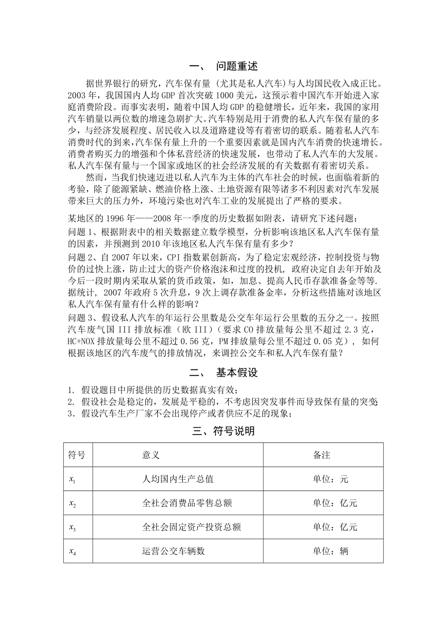 [优秀毕业论文]私家车保有量增长及调控问题.doc_第2页