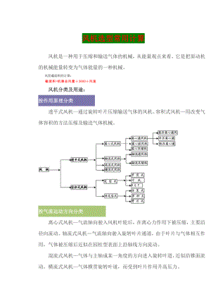 风机选型常用计算.doc