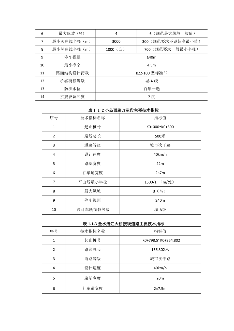 圣水涪江大桥工程环境影响评价报告书.doc_第3页