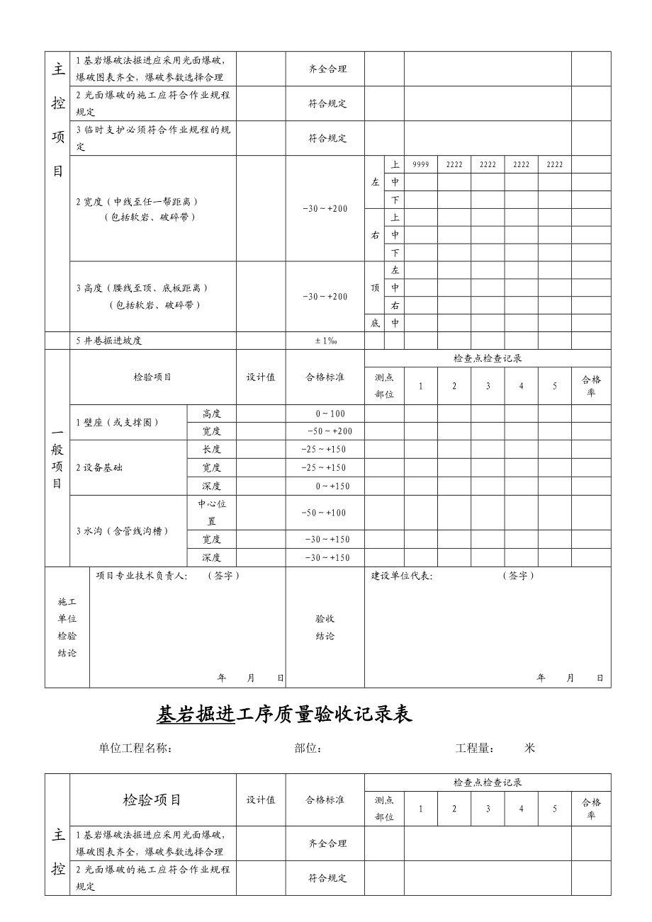 新版井巷工程验收表c01.doc_第2页