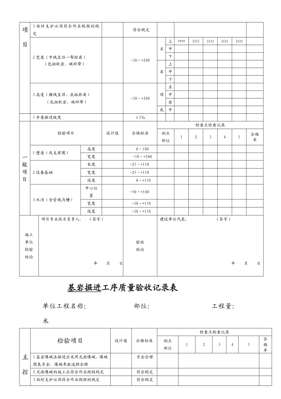 新版井巷工程验收表c01.doc_第3页