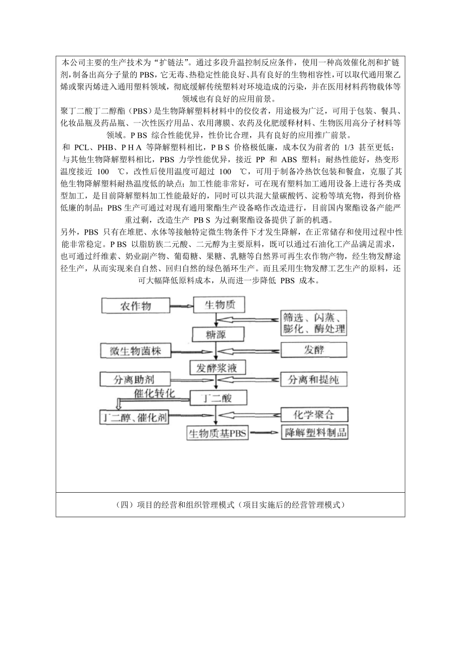 博纳可降解材料创业计划书.doc_第2页