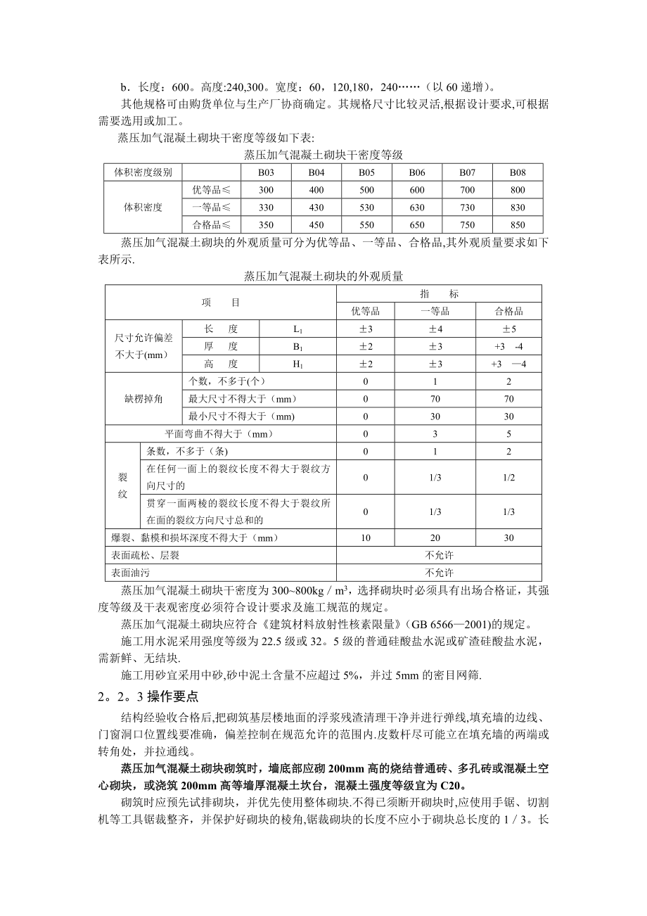 蒸压加气混凝土砌体工程施工工艺标准.doc_第3页