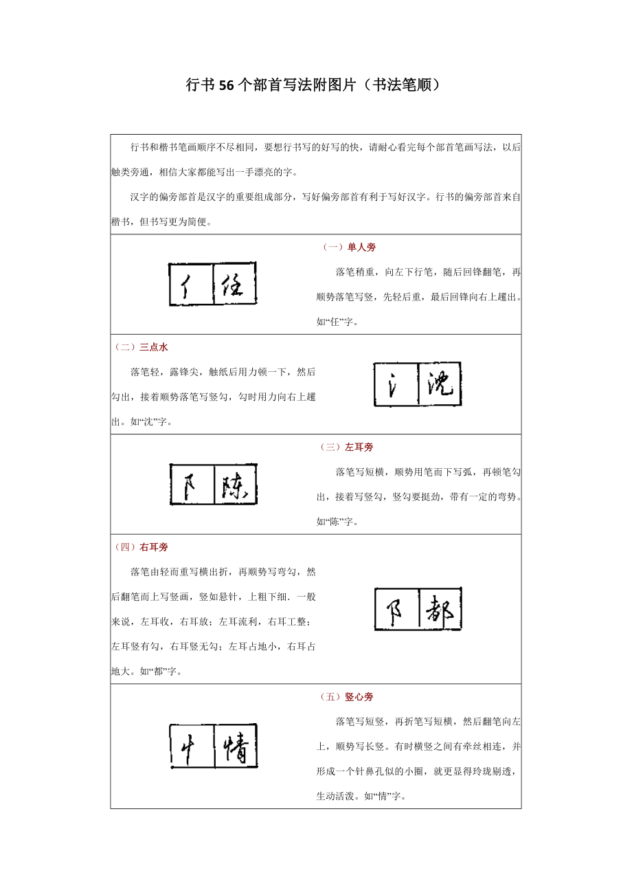 行书56个部首写法附图片(书法笔顺).doc_第1页