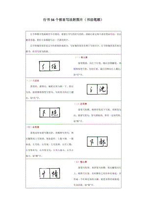 行书56个部首写法附图片(书法笔顺).doc