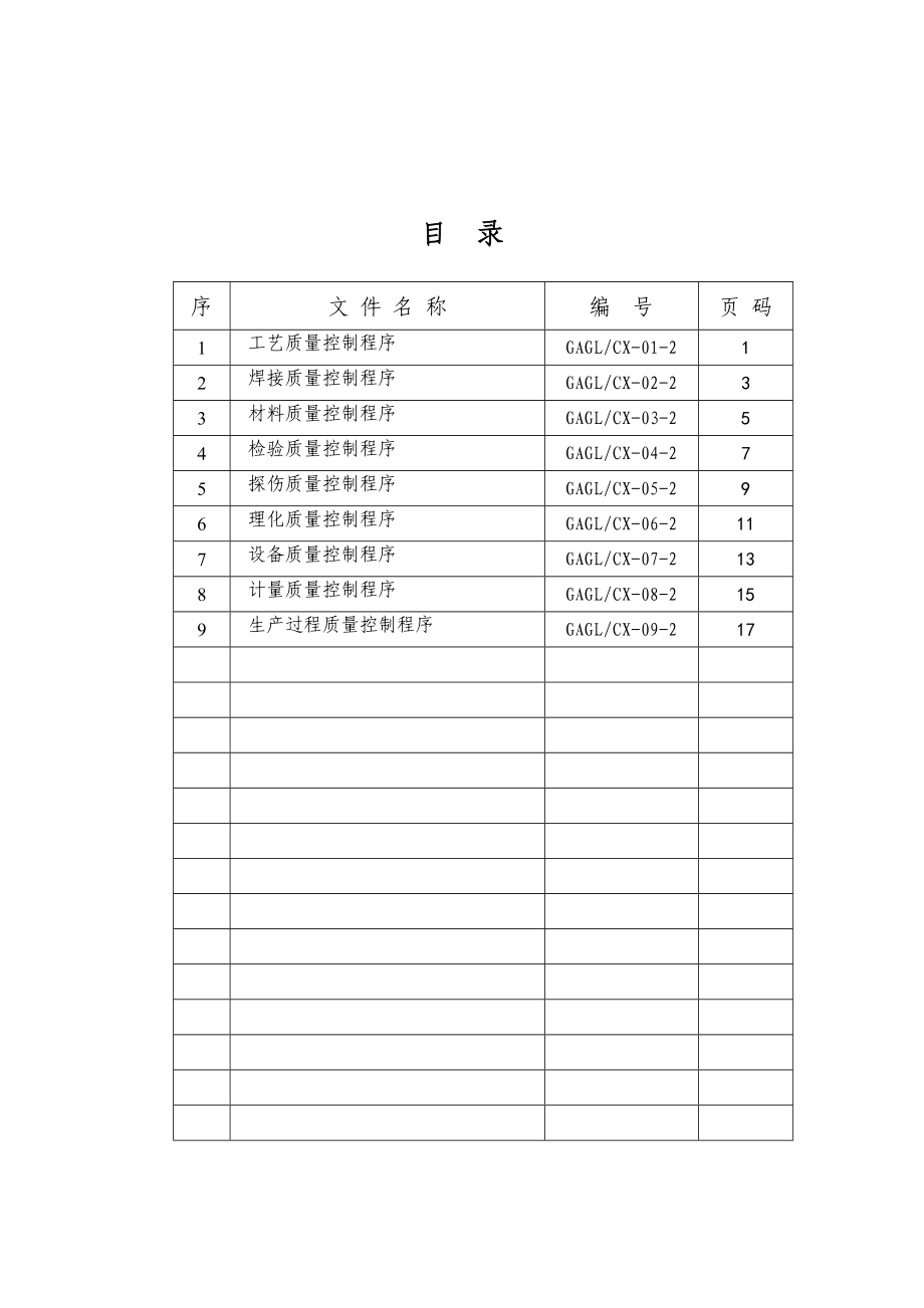 锅炉安装程序文件.doc_第2页