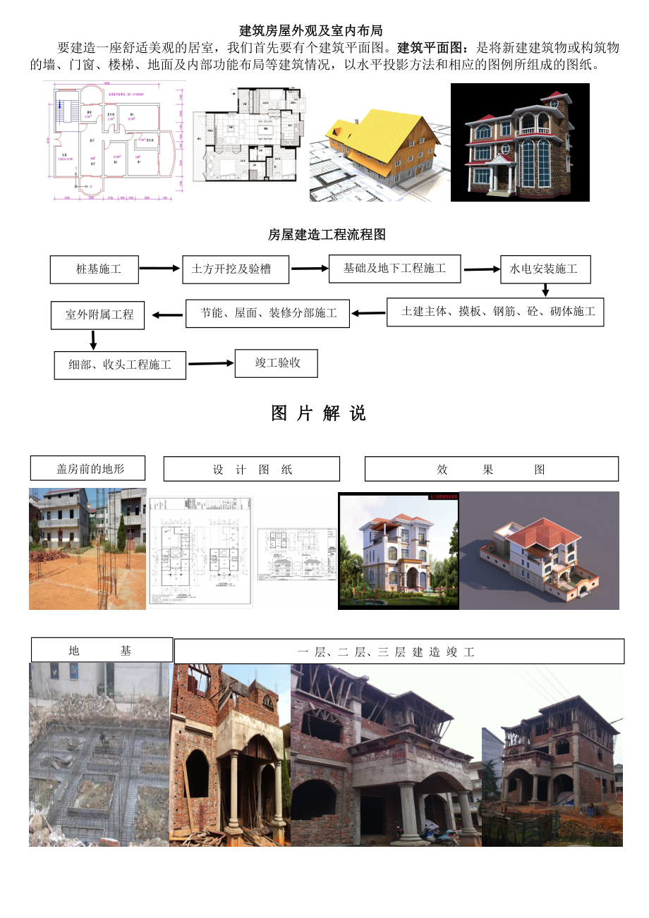 装饰公司宣传手册内容.doc_第2页