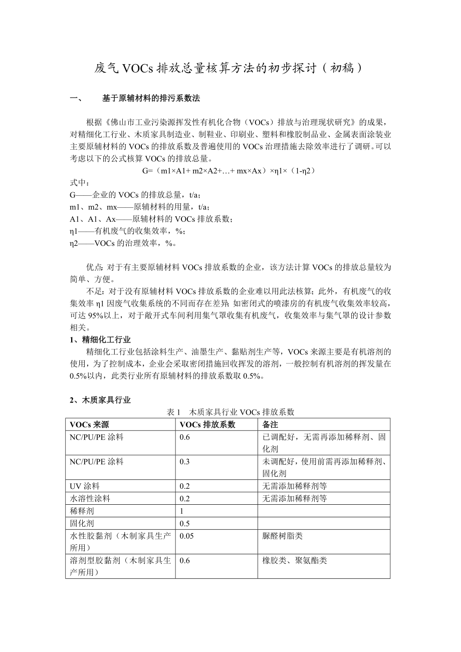 废气vocs排放总量核算方法的初步探讨(初稿).doc_第1页