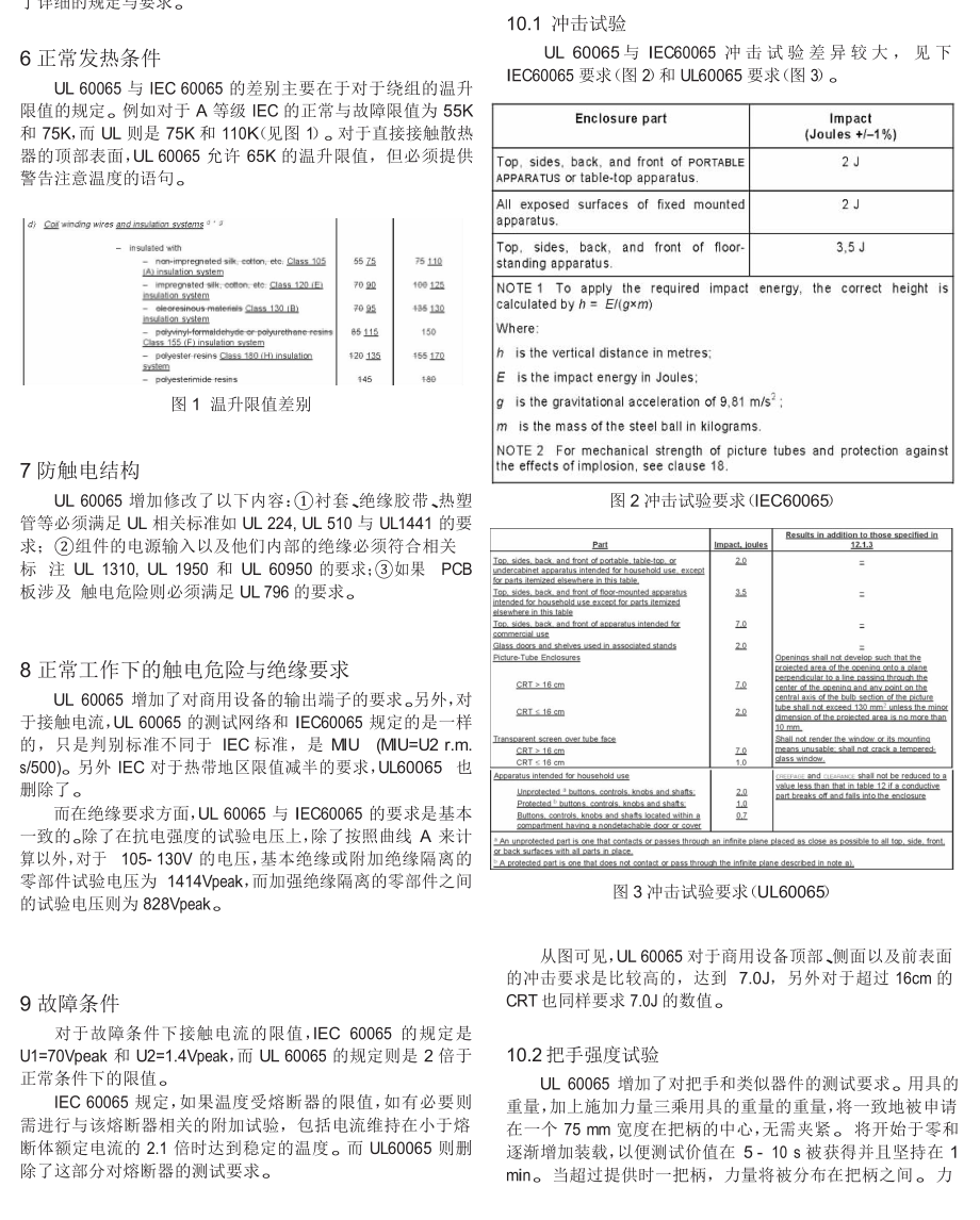 UL60065与IEC600652005的主要差异比较.doc_第2页