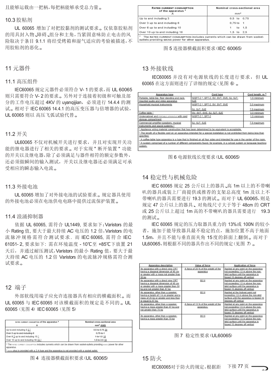 UL60065与IEC600652005的主要差异比较.doc_第3页