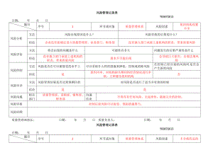 风险管理记录表填写内容.docx