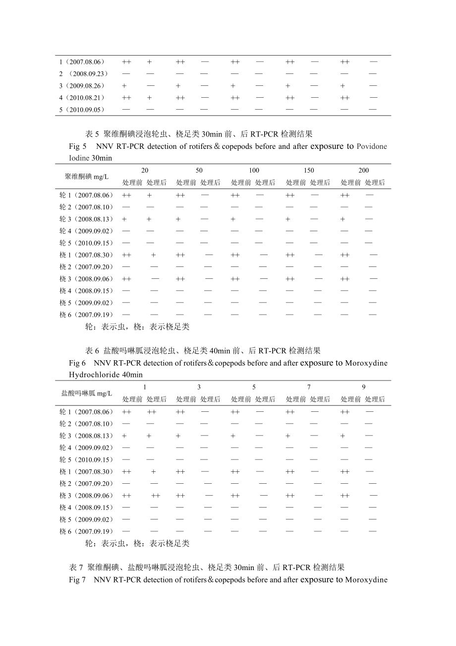 毕业论文（设计）石斑鱼神经坏死病毒传播途径阻断的初步研究09634.doc_第3页