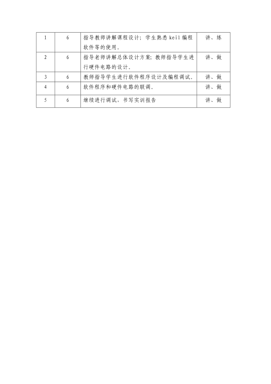 (毕业论文)基于AT89C51单片机的数字电压表的仿真设计论文.doc_第3页