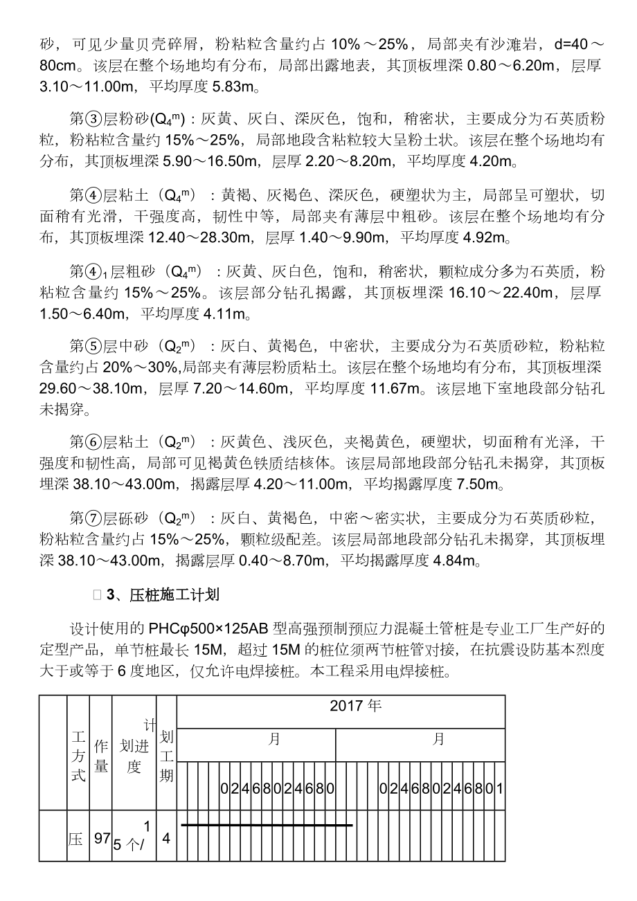 预应力管桩静压施工方案.doc_第3页