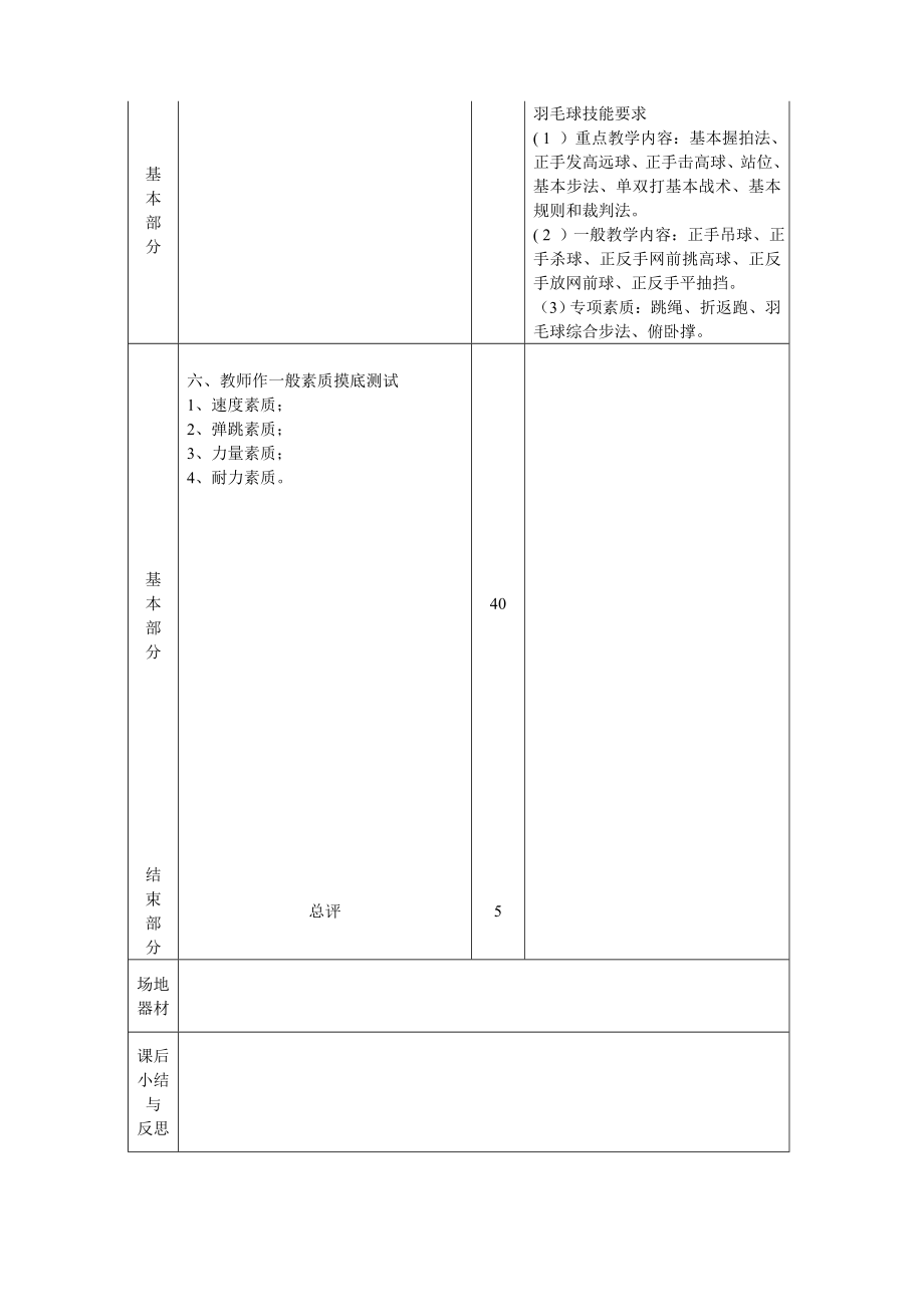 羽毛球初级班教案.doc_第2页