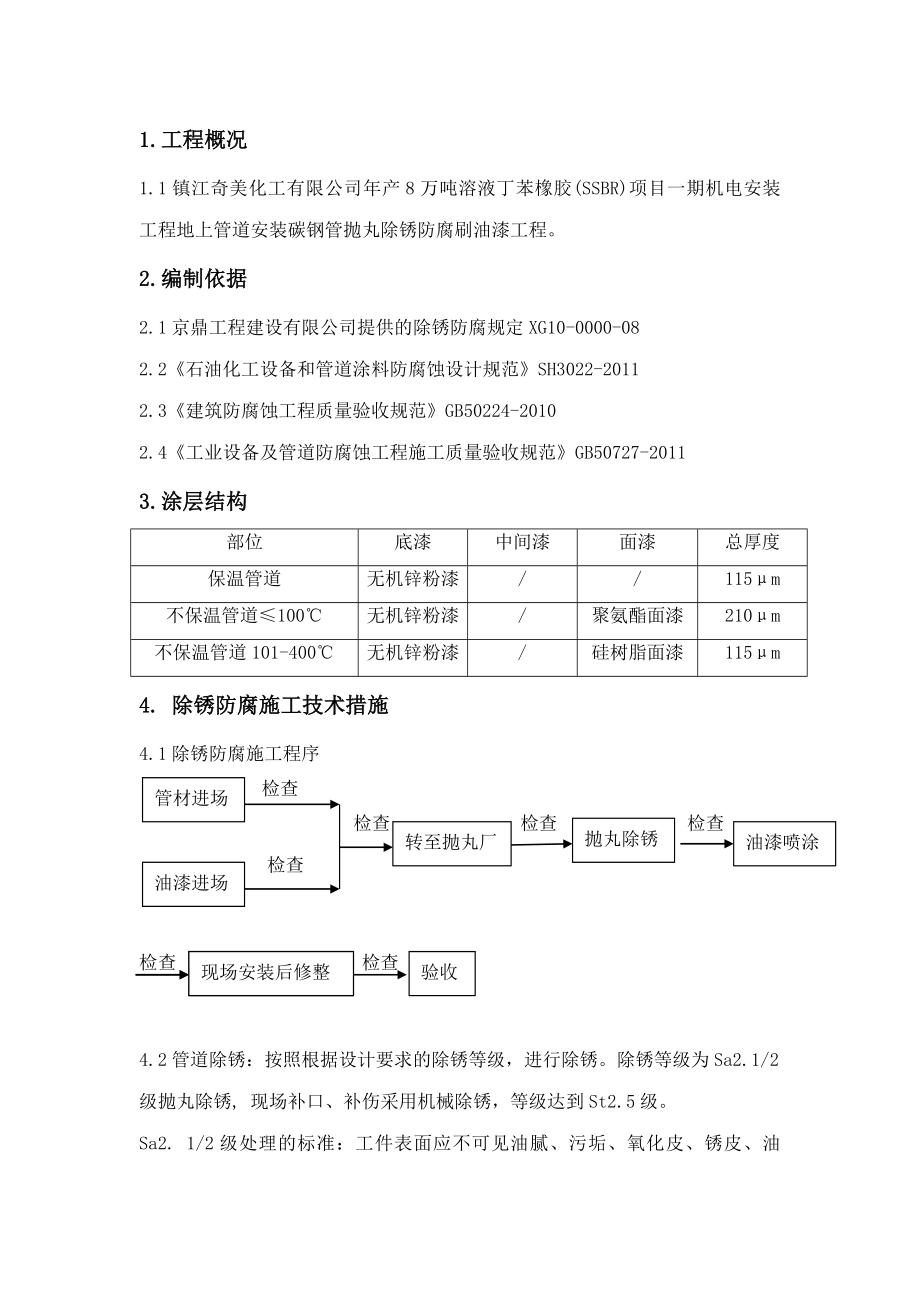 8万吨溶液丁苯橡胶(SSBR)机电安装工程工艺管道除锈防腐方案.doc_第3页