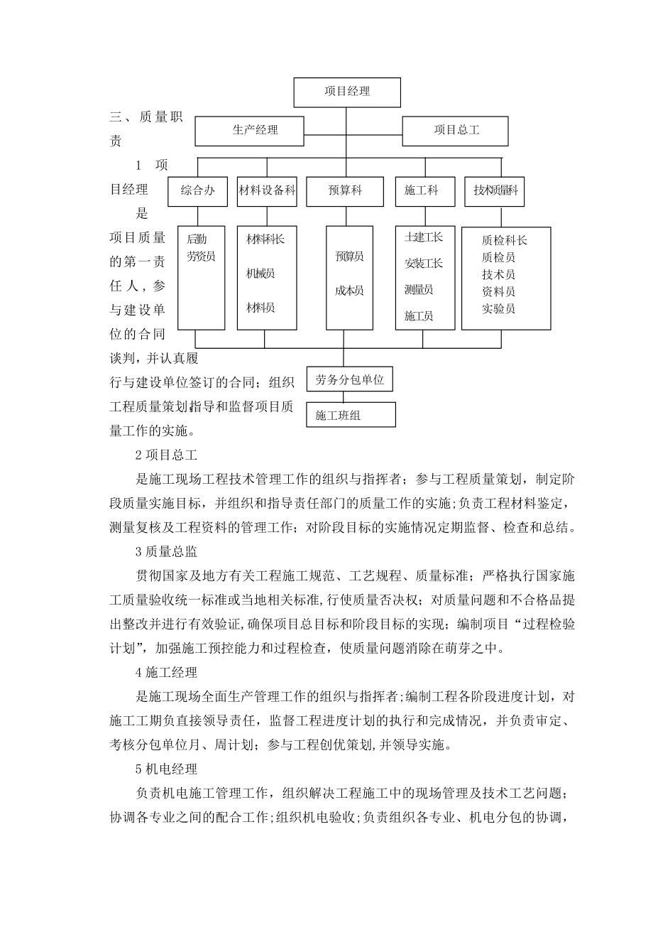 质量策划及质量保证措施.doc_第2页