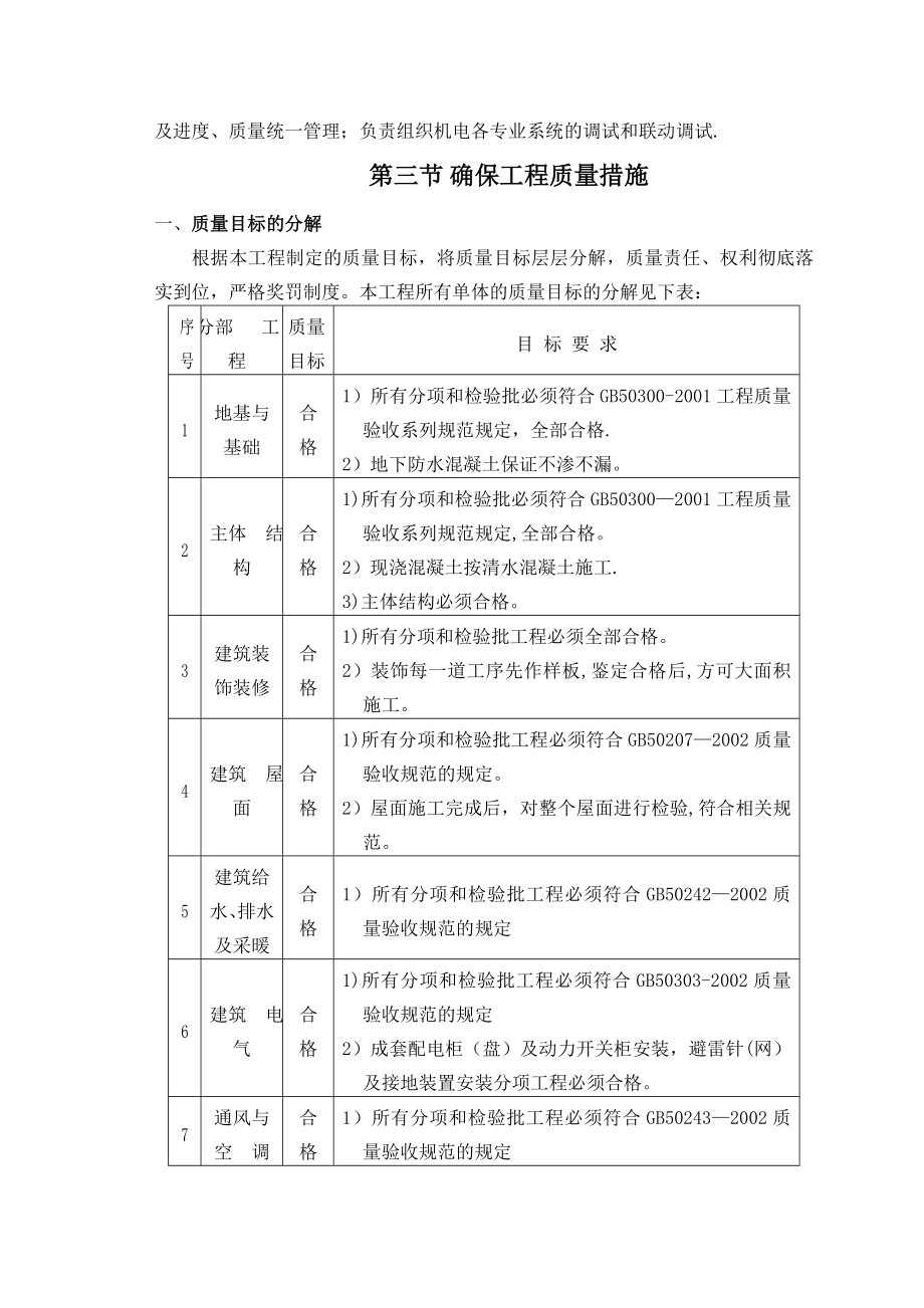 质量策划及质量保证措施.doc_第3页