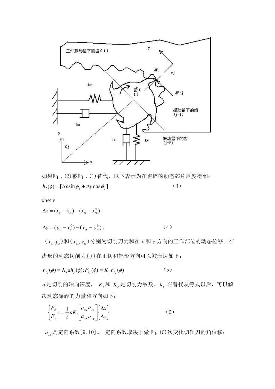 机械专业毕业设计（论文）外文外文翻译高速工作磨床的分析模型.doc_第3页