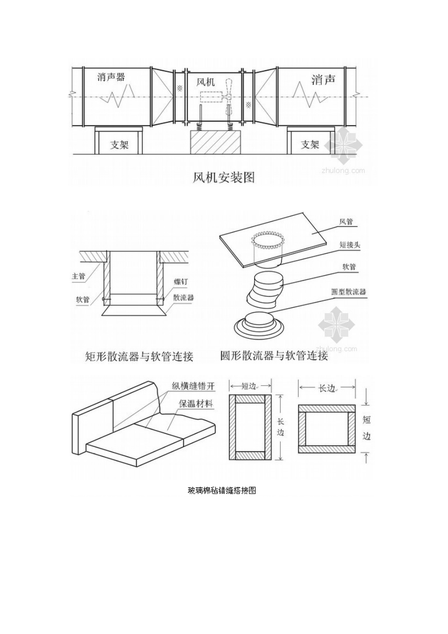 某藏书楼通风空调工程施工计划（创鲁班奖）[最新].doc_第2页