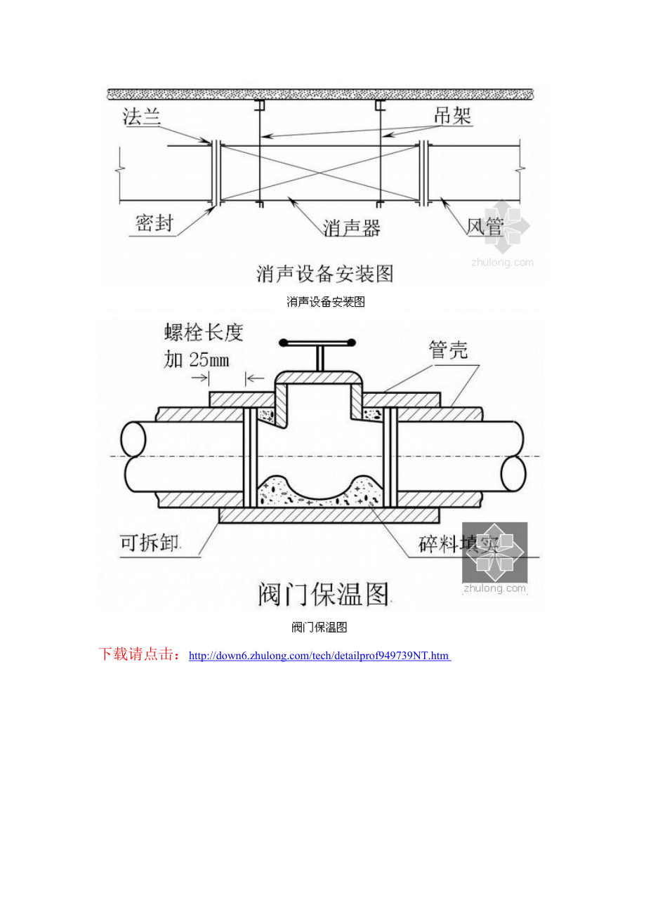 某藏书楼通风空调工程施工计划（创鲁班奖）[最新].doc_第3页