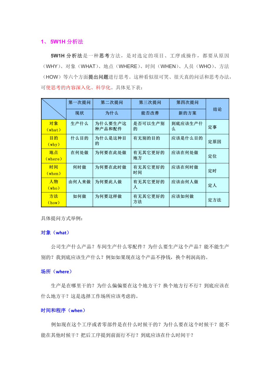 质量管理知识汇总.docx_第1页