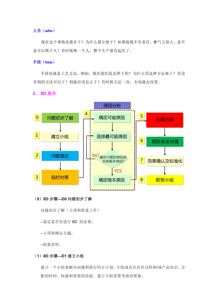 质量管理知识汇总.docx_第2页