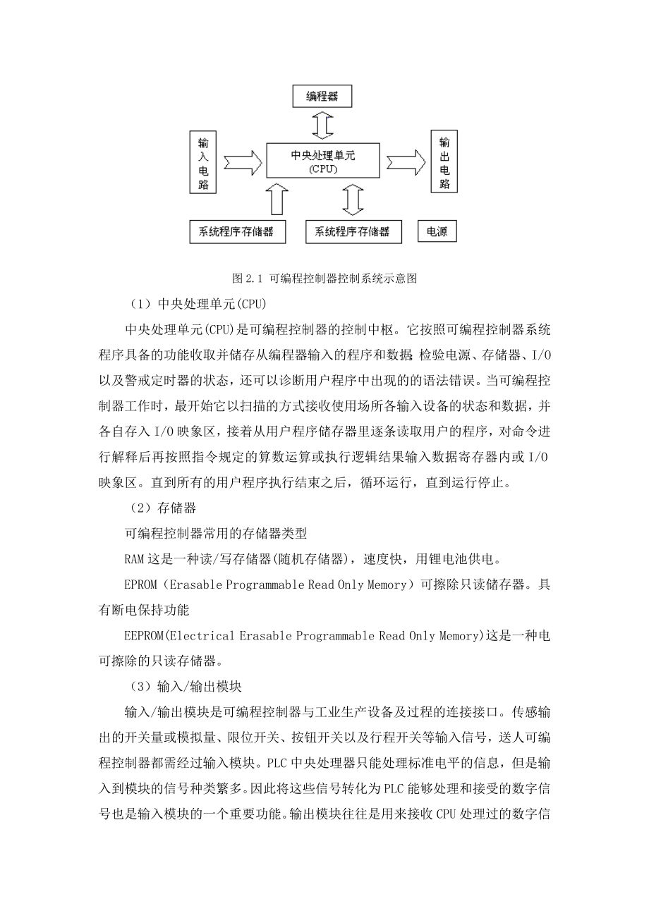 基于PLC控制的电热锅炉毕业设计论文.doc_第3页