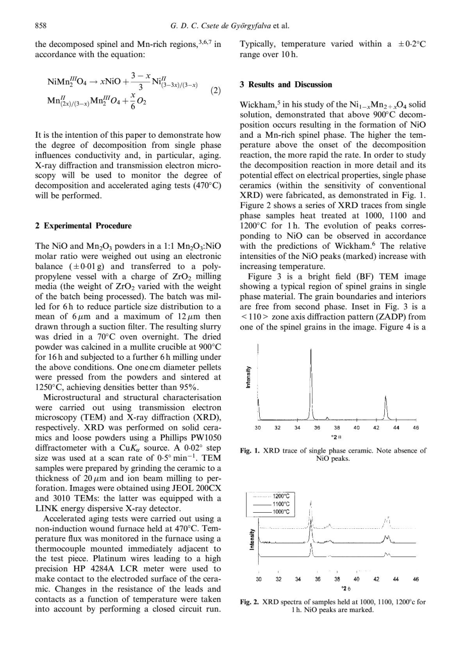 外文翻译(英文)用氧化物粉末制NTC热敏电阻的微观结构与导电性能的关系(外文).doc_第2页