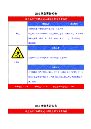 职业病危害告知卡(全套).doc