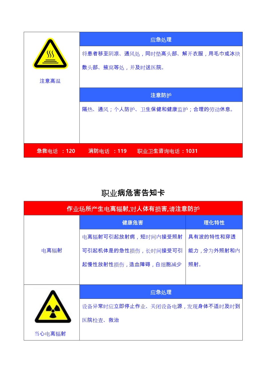 职业病危害告知卡(全套).doc_第3页