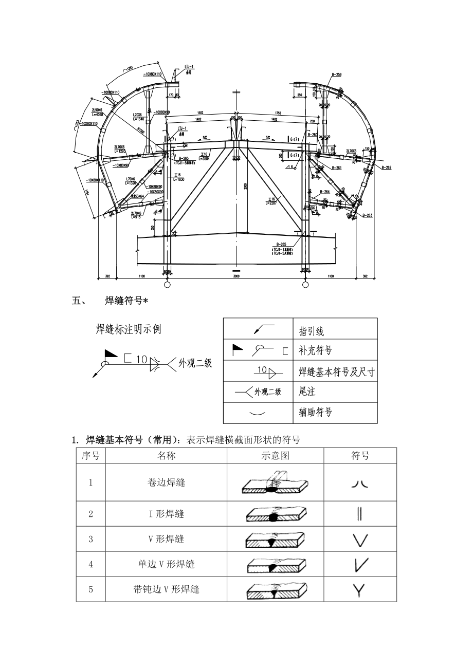 钢结构识图讲座.doc_第3页