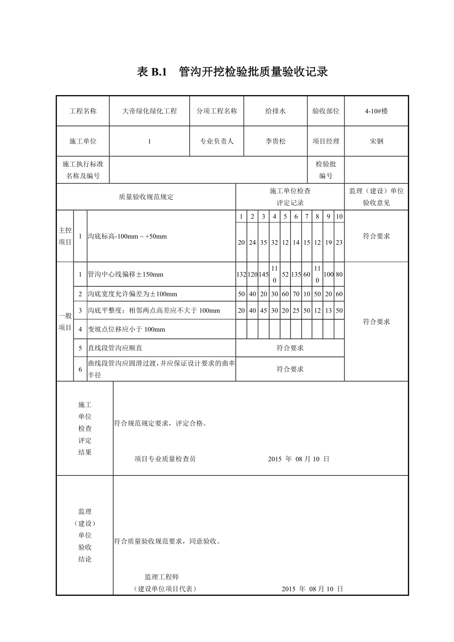 绿化喷灌整套全套资料.doc_第2页