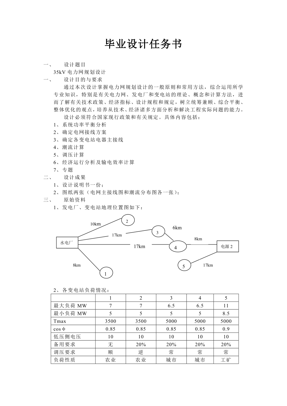 地方电力网毕业设计.doc_第2页