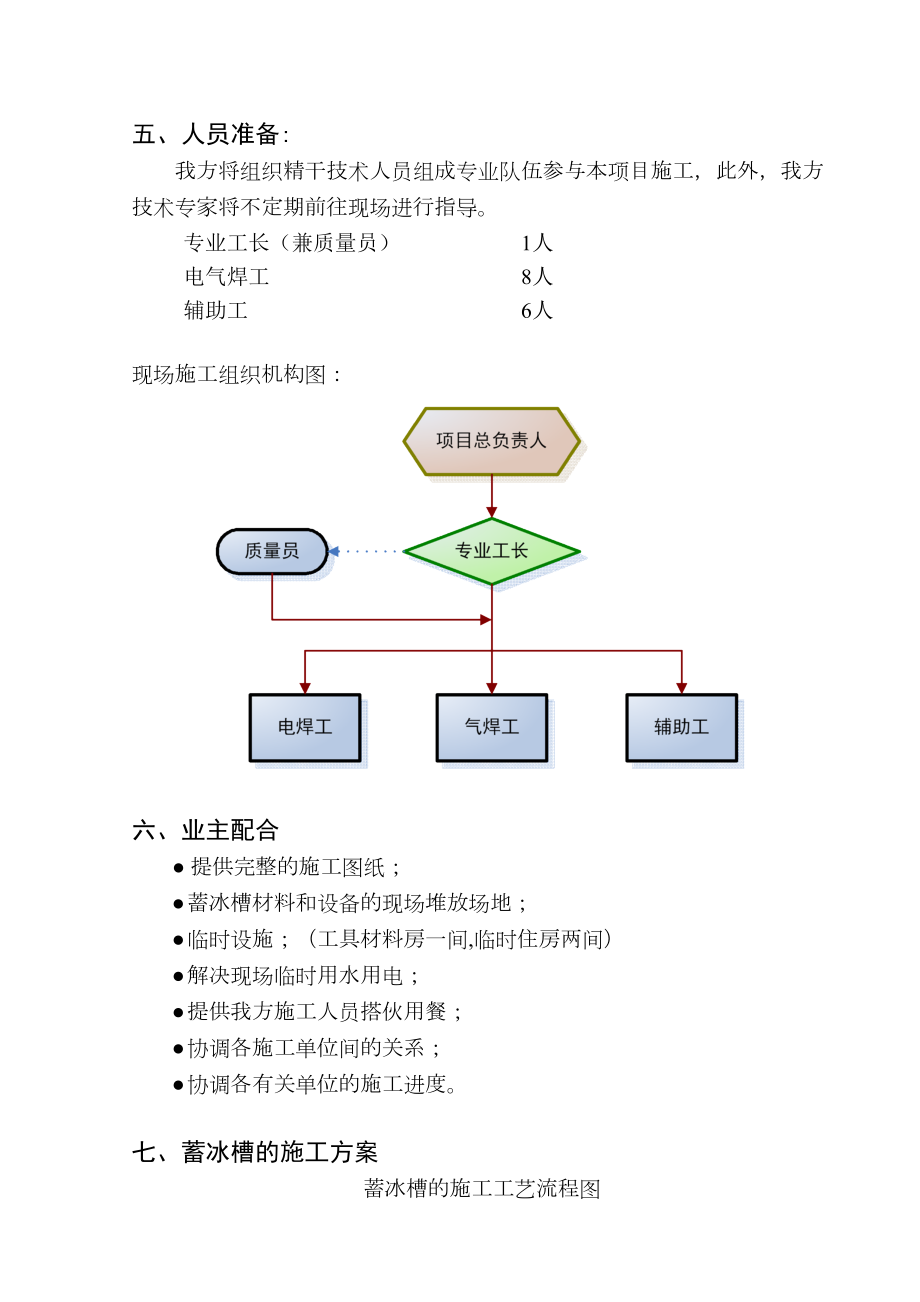 蓄冰槽施工方案底版.docx_第3页