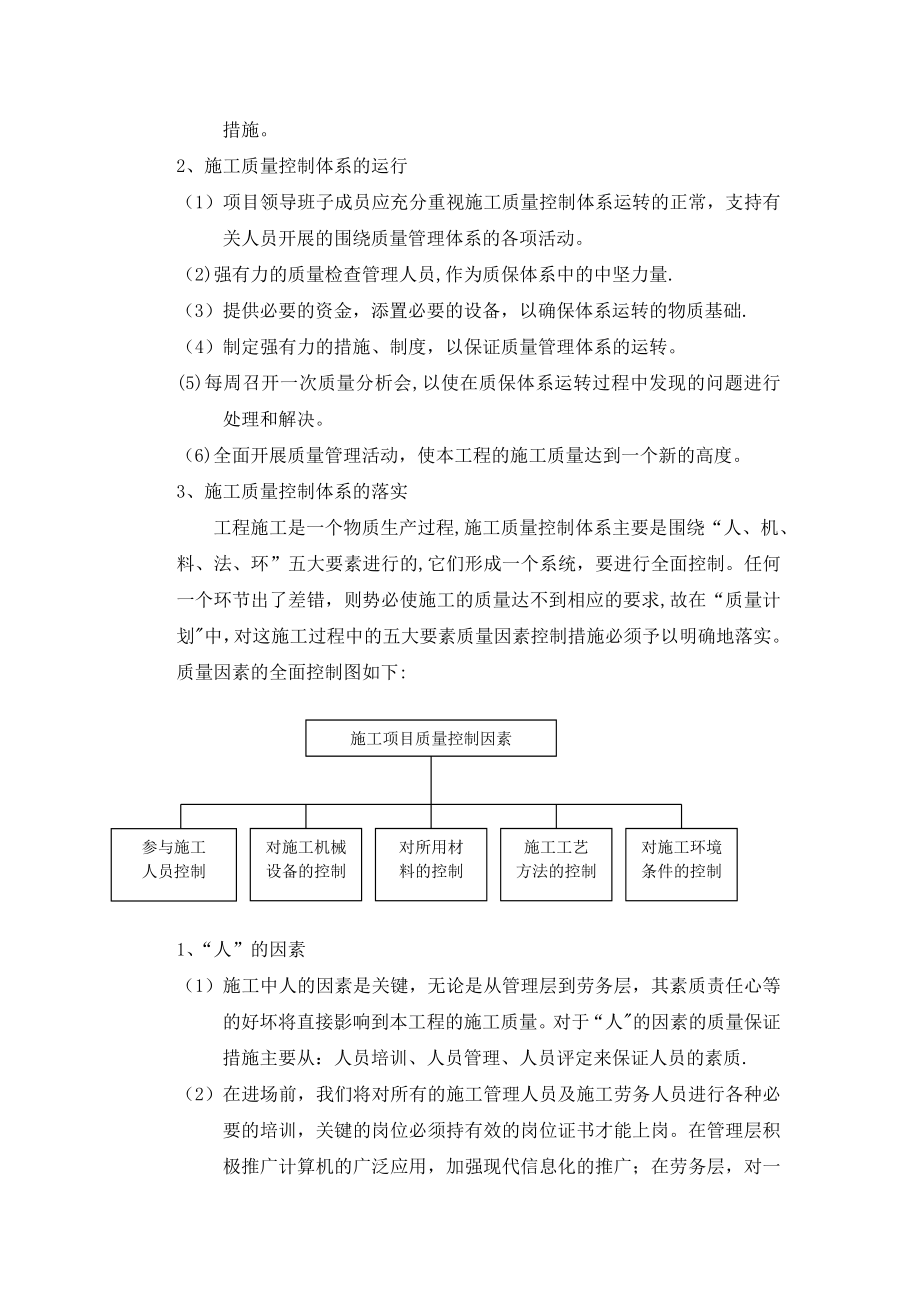 质量保证措施及质量通病预防.doc_第2页