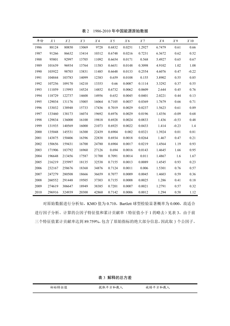 基于因子分析法的中国能源安全评价.doc_第3页