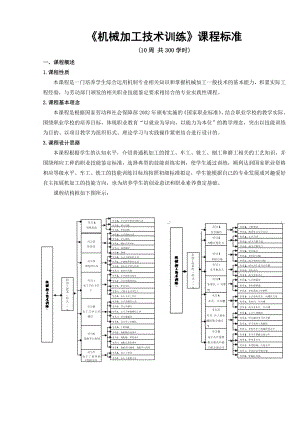 《机械加工技术训练》课程标准.doc