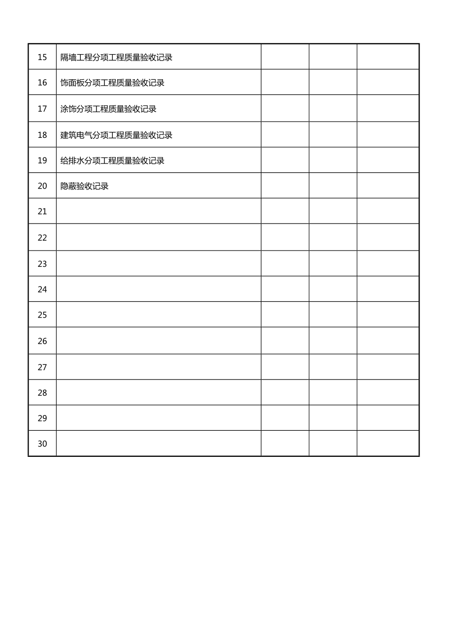 精装修工程竣工资料(全部).doc_第3页