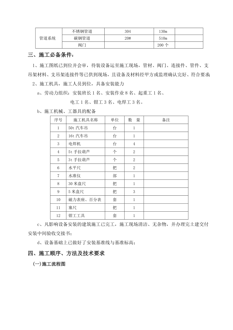 脱硝氨站设备及管道施工方案(改).doc_第2页