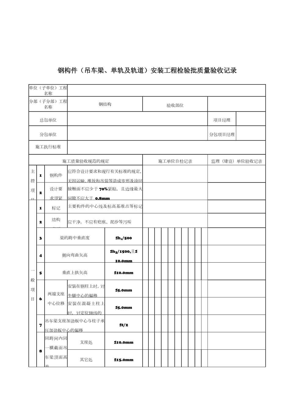 轨道安装工程验收表格及起重机轨道安装要求相关资料.doc_第1页