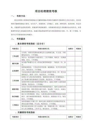 项目工程部绩效考核.doc