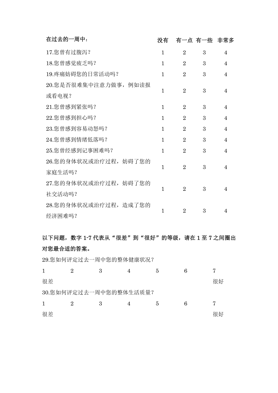 EORTCQLQC30&LC13CN.doc_第2页