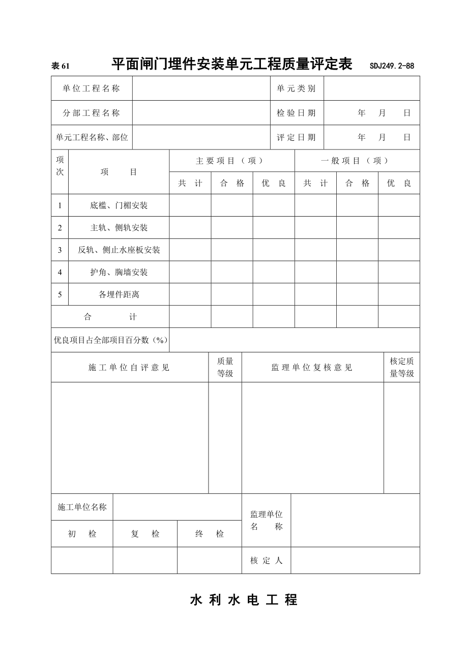 金属结构及启闭机安装工程.doc_第2页