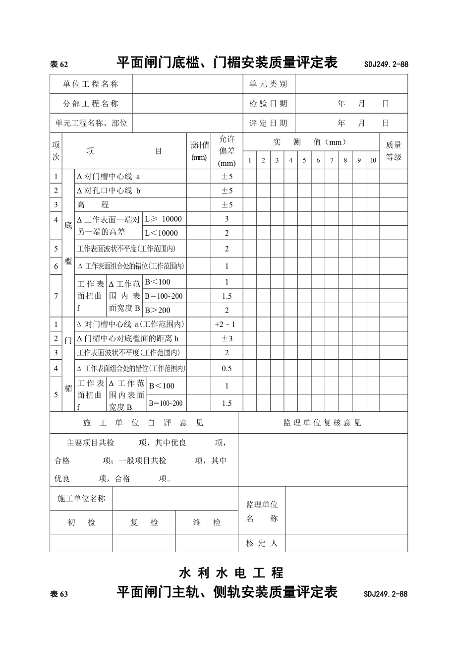 金属结构及启闭机安装工程.doc_第3页